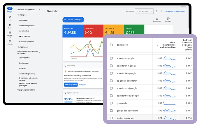 google ads onderhoud dienst